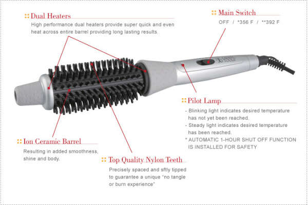 Round Hair Brush | Heated Hair Brush | Perfecter Fusion Styler