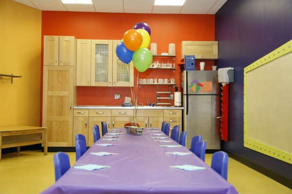 Best Birthday Party Places for Kids