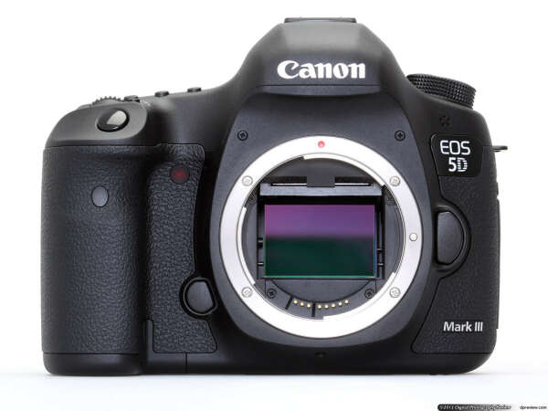 Canon 5D Mark III