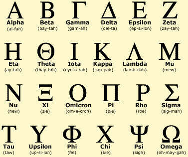 Выучить греческий язык