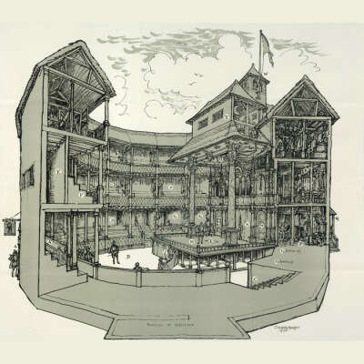 Globe Theatre