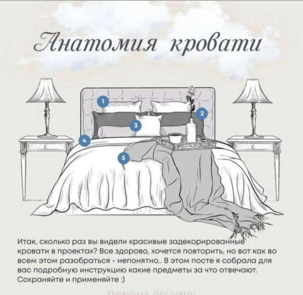 Декоративные подушки для оформления кровати