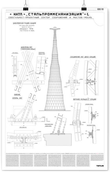 Шаболовская радиобашня системы инж. Шухова • Плакат
