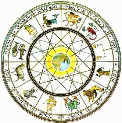 Изучать астрологию