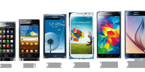 Новый телефон Samsung Galaxy S