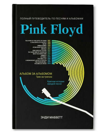 Pink Floyd: Полный путеводитель