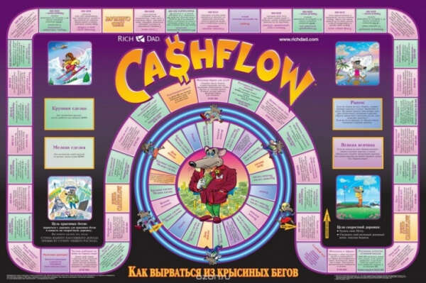 Настольная бизнес-игра Cashflow