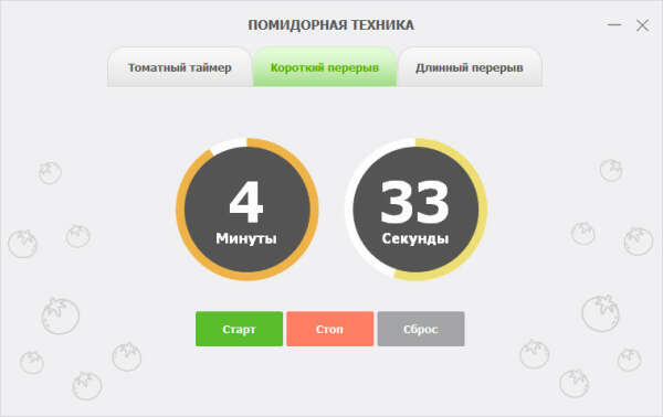 Активное применение Pomodoro в течении года