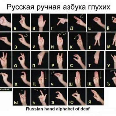 Выучить язык жестов