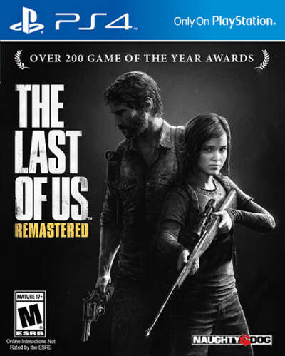 Игра "The Last of us" (PS4)