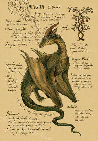 Постер из крафт-бумаги с рисунком дракона