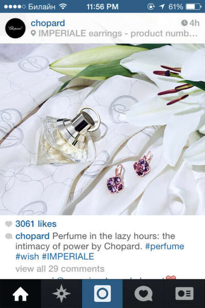 Парфюм Chopard