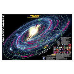 Galactic Map 3.0 Posters> Star Maps> Project Rho Productions