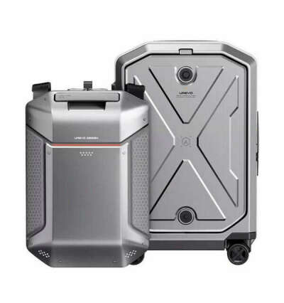Комплект чемодан+рюкзак Xiaomi