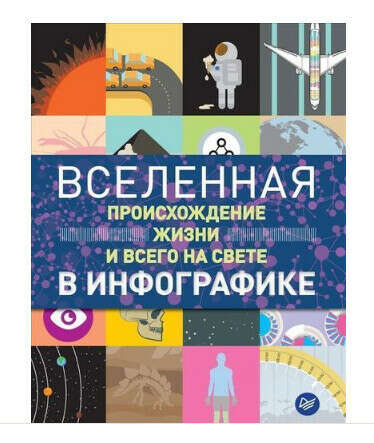 Любые книжки-инфографики