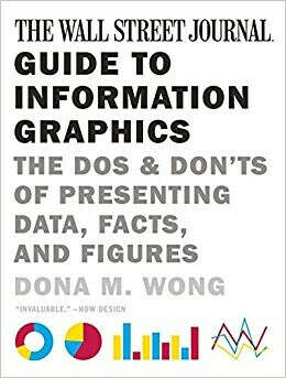 The Wall Street Journal Guide to Information Graphics: The Dos and Don&#039;ts of Presenting Data, Facts, and Figures                    Paperback