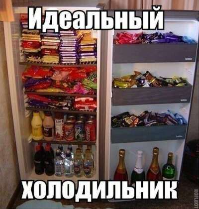 Хочу что бы подарили все эти вкусняшки ^___^