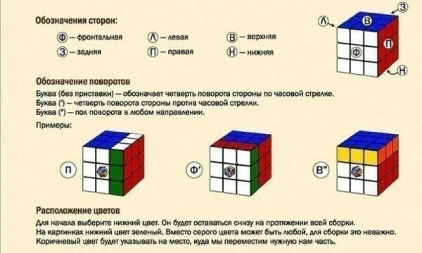 Собирать кубик рубик