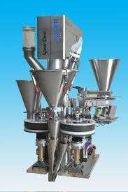 Automatic and Semi-Automatic Auger Fillers Machine