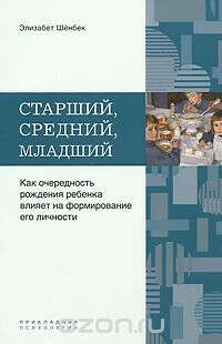 Старший, средний, младший... Как очередность рождения ребенка влияет на формирование его личности