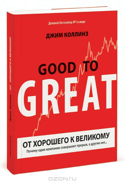 От хорошего к великому. Почему одни компании совершают прорыв, а другие нет...