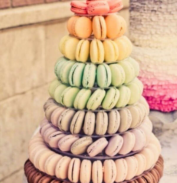 Приготовить или попробовать macaroons