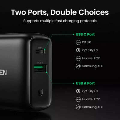 UGREEN USB-C WALL CHARGER