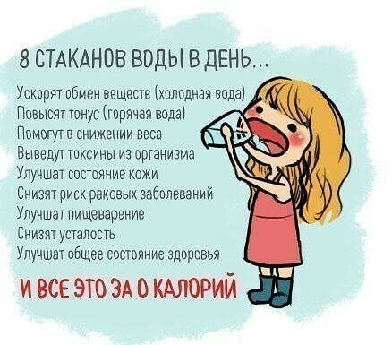 Пить больше воды