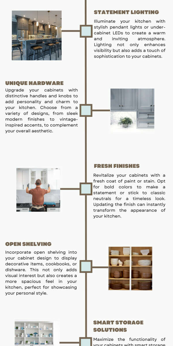 Top 5 Creative Ways to Upgrade Your Kitchen Cabinets