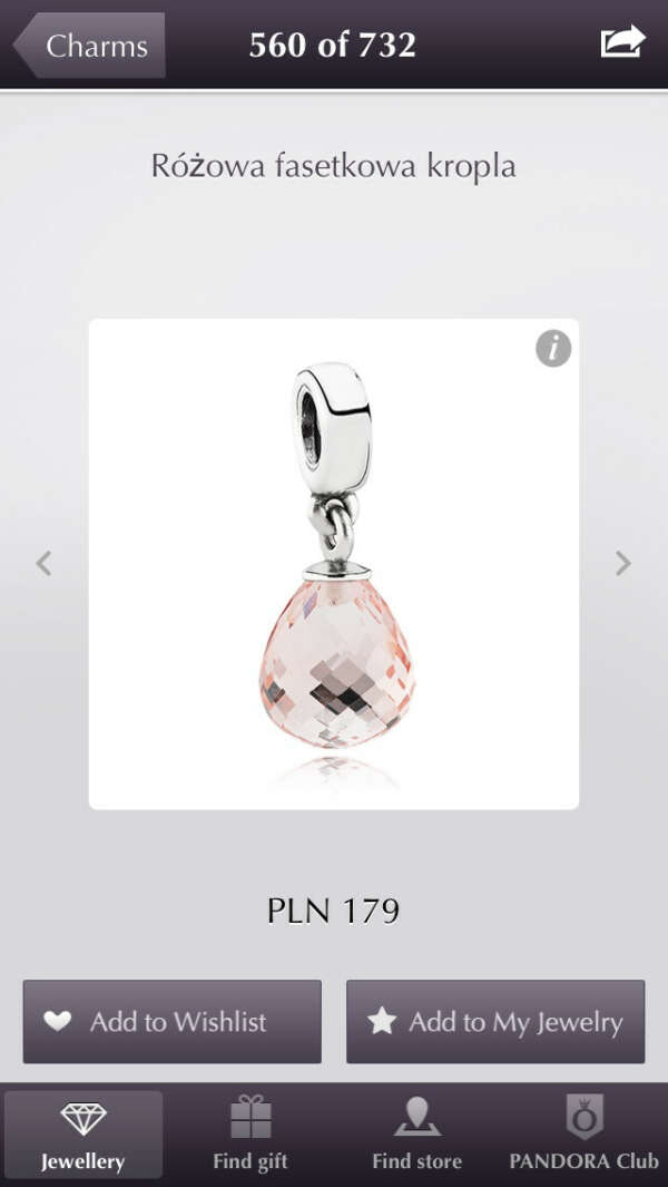 Pandora charm