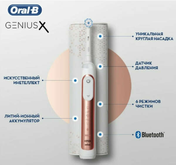 Электрическая зубная щетка Oral-B Genius X Sensi 20000N, розовое золото