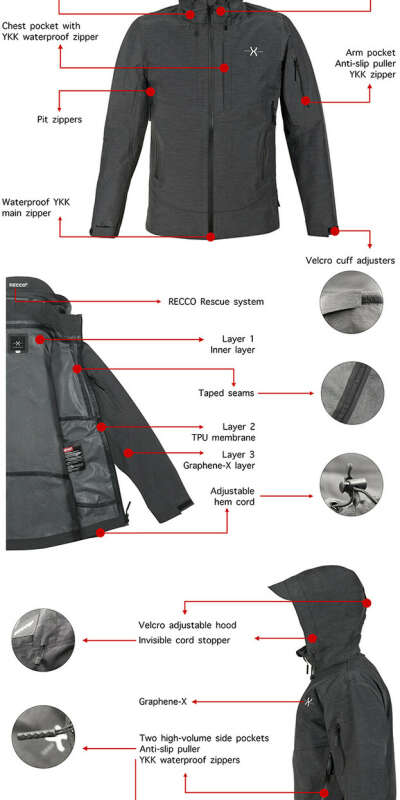 Graphene-X - The jacket