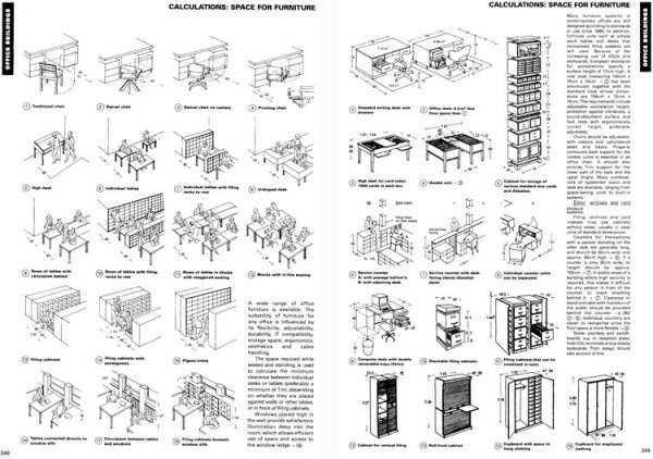 Neufert book "Architects&#039; data", 4th edition