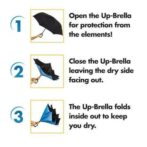 The Up-Brella Umbrella
