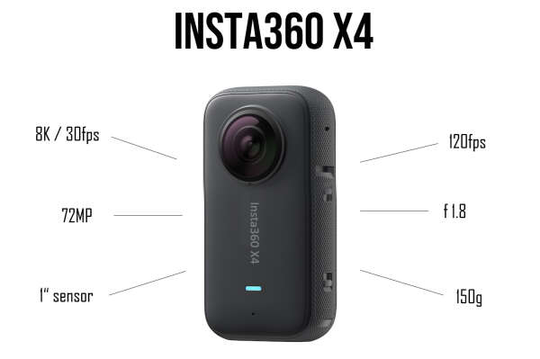 Камера  Insta360 X4