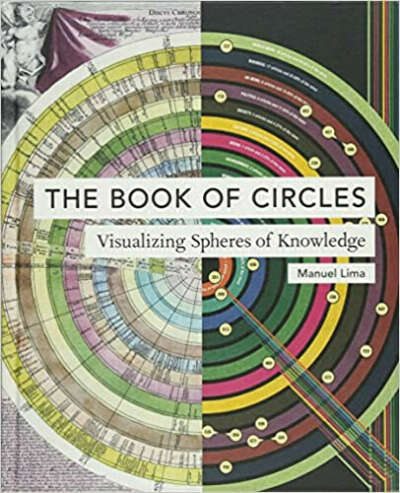 Book of Circles: (With Over 300 Beautiful Circular Artworks, Infographics and Illustrations from Across History)