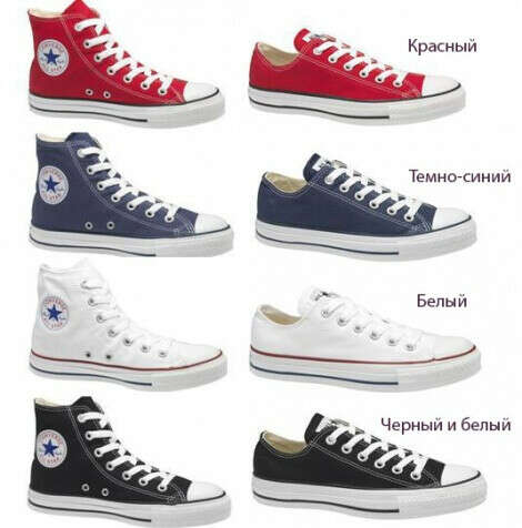 Кеды Converse