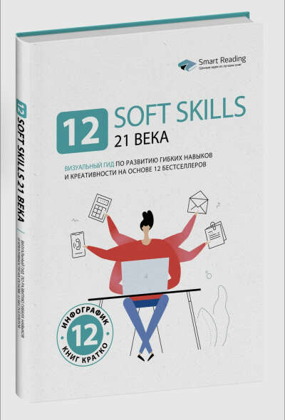 12 soft skills 21 века. Визуальный гид по развитию гибких навыков и креативности на основе 12 бестселлеров | Smart Reading