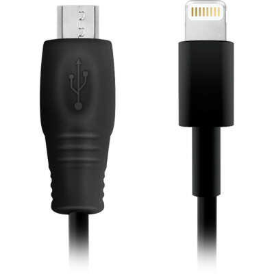 Провода micro usb и айфоновский lightning