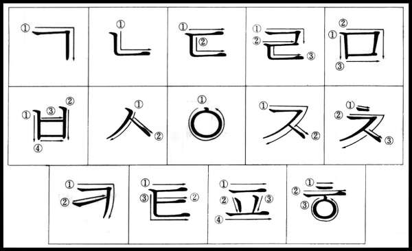 Выучить корейский язык до уровня Pre-Intermediate