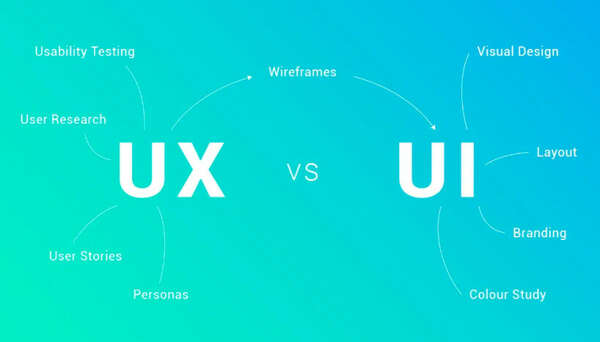 Стать UI/UX дизайнером и дофига зарабатывать