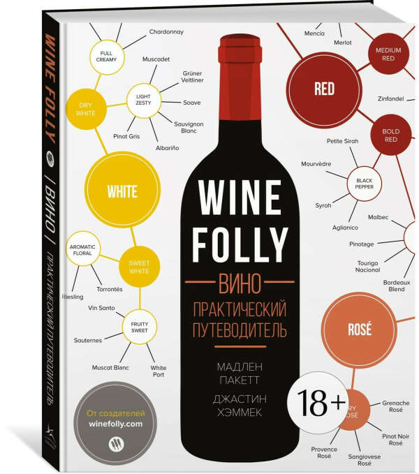 Wine Folly. Вино. Практический путеводитель | Пакетт Мадлен, Хэммек Джастин