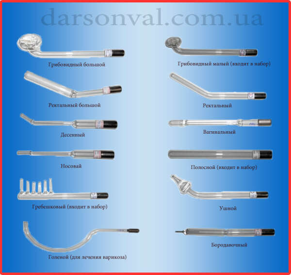 Электроды для дарсонваля Корона (Новатор)