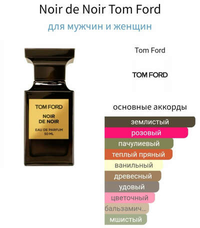 отливант Tom Ford Noir de Noir