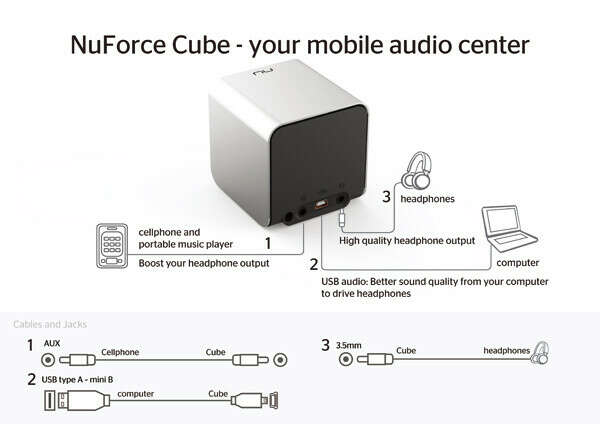 nuforce cube