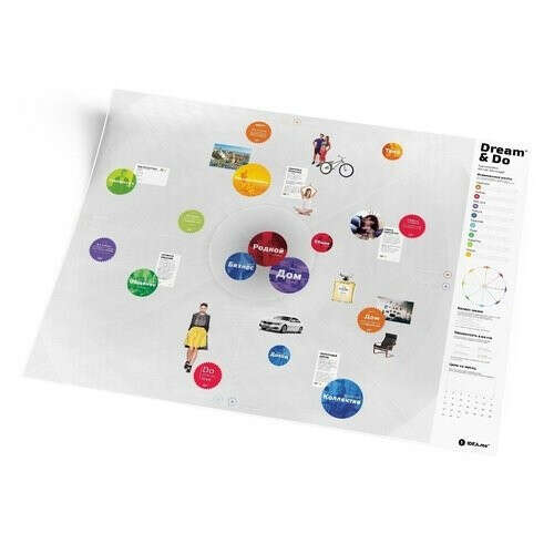 Карта желаний "Dream&Do" бренда 1DEA.me