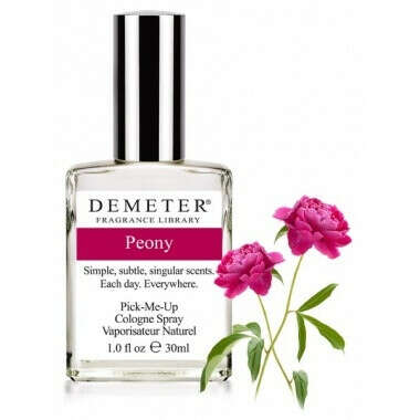 Demeter Fragrance Library — библиотека ароматов